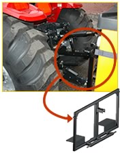 3-Point Hitch Mounting