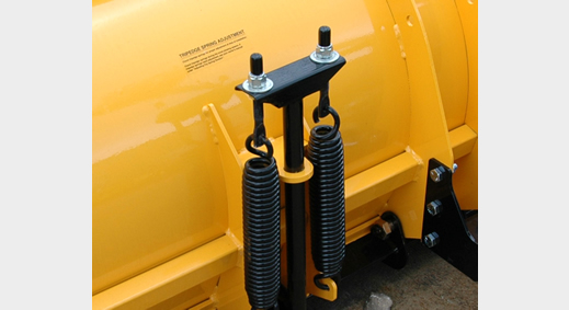 Field Adjustable Trip Springs